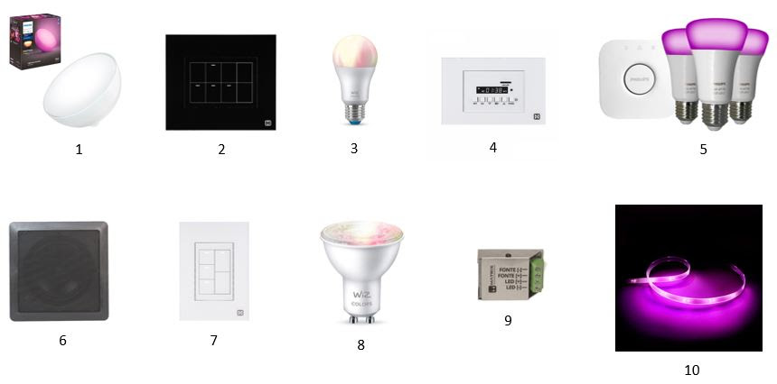 Interruptor Inteligente ou Lâmpada Inteligente: Qual é a Melhor Opção para Sua Casa?