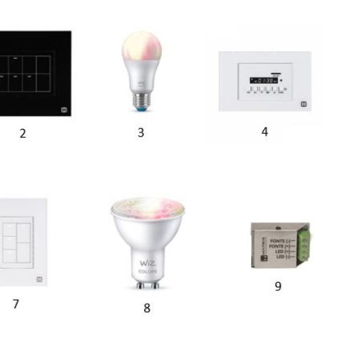 Interruptor Inteligente ou Lâmpada Inteligente: Qual é a Melhor Opção para Sua Casa?