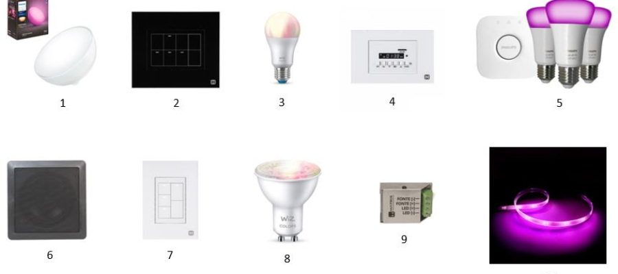 Interruptor Inteligente ou Lâmpada Inteligente: Qual é a Melhor Opção para Sua Casa?